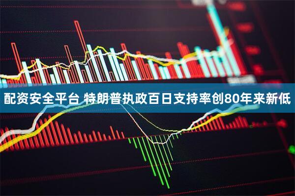 配资安全平台 特朗普执政百日支持率创80年来新低